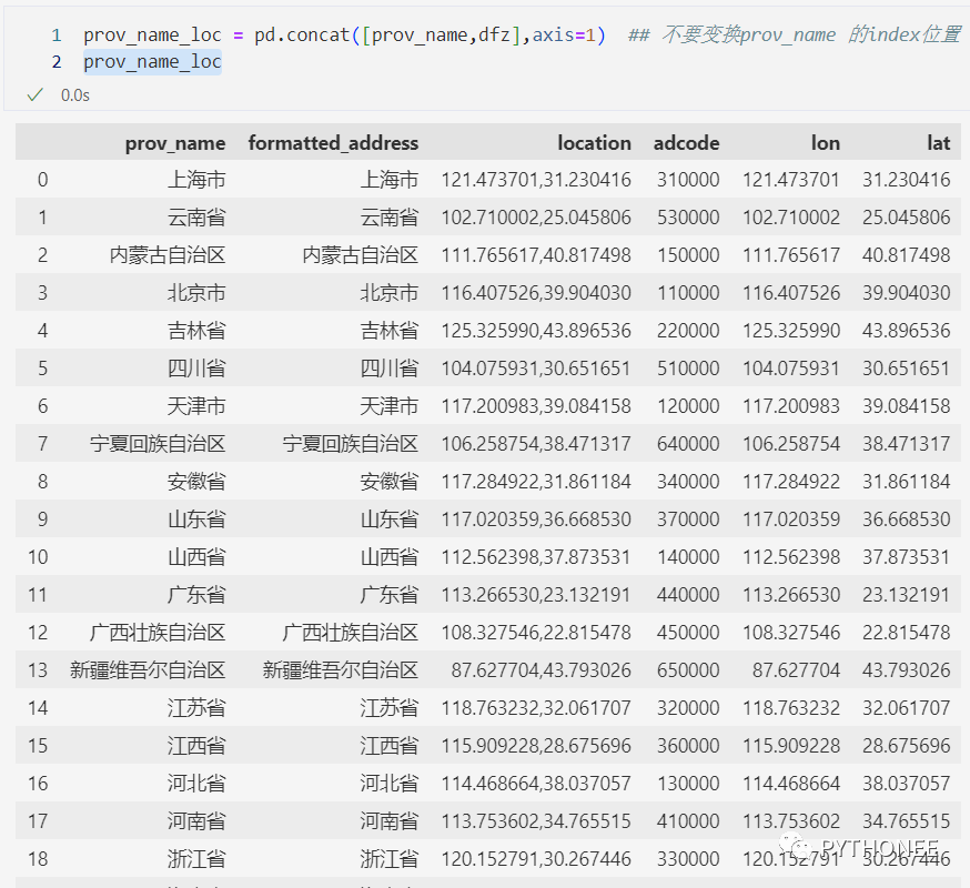 chatGPT解析：训练框架instructGPT