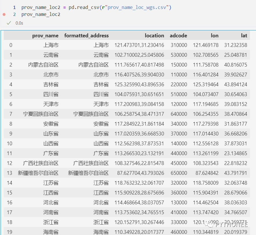 chatGPT解析：训练框架instructGPT