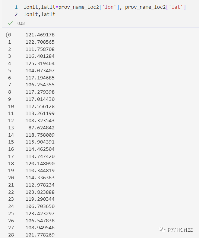 Python获取省（或市、县、企业）地理数据