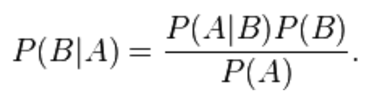 马尔科夫链、PCA、贝叶斯可视化图解，不难学