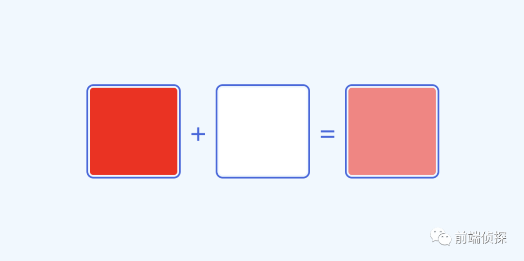 CSS颜色混合函数color-mix深入了解