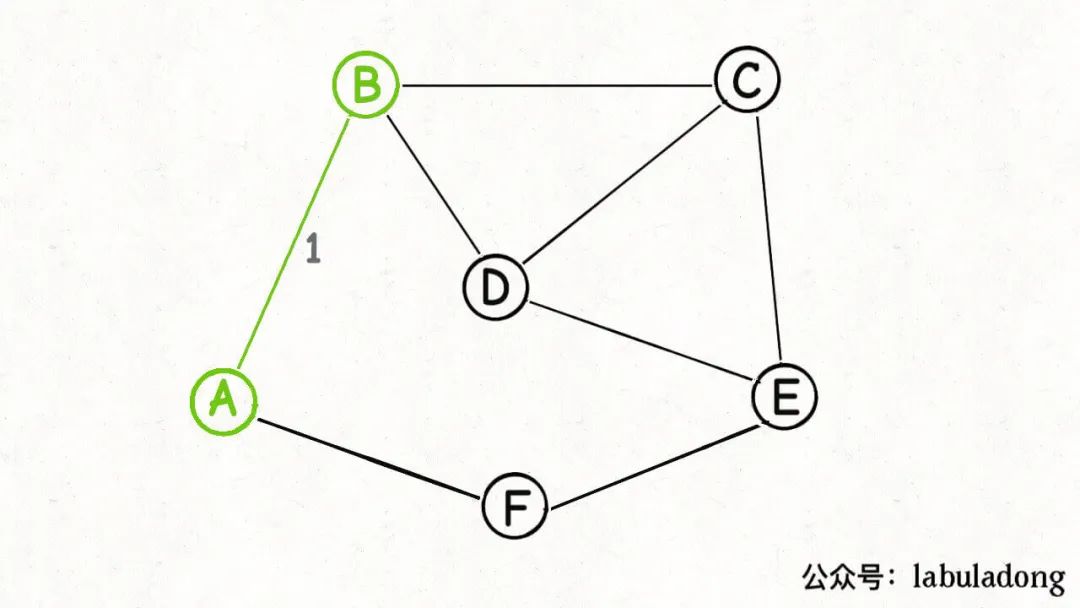 ChatGPT发展历程、原理、技术架构详解和产业未来!