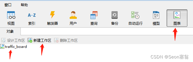 Navicat图表工具搭建可视化大屏，简单有效！
