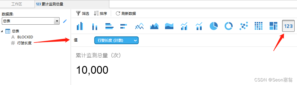 Navicat图表工具搭建可视化大屏，简单有效！