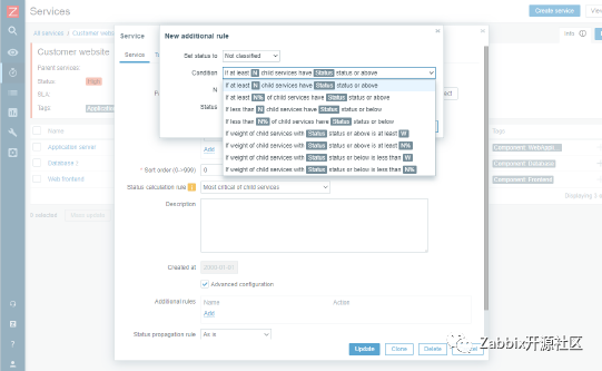 Jeff Dean：机器学习在硬件设计中的潜力！