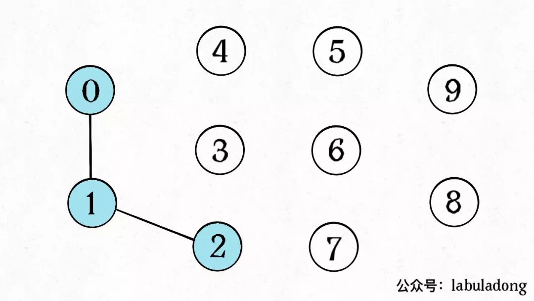 Nunu脚手架: 助你快速构建高效可靠的Go应用