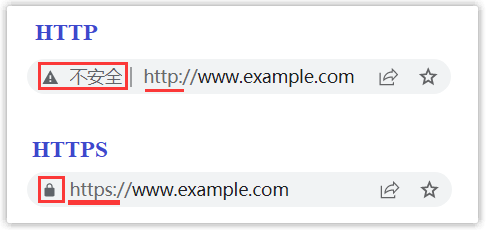 Jeff Dean：机器学习在硬件设计中的潜力！