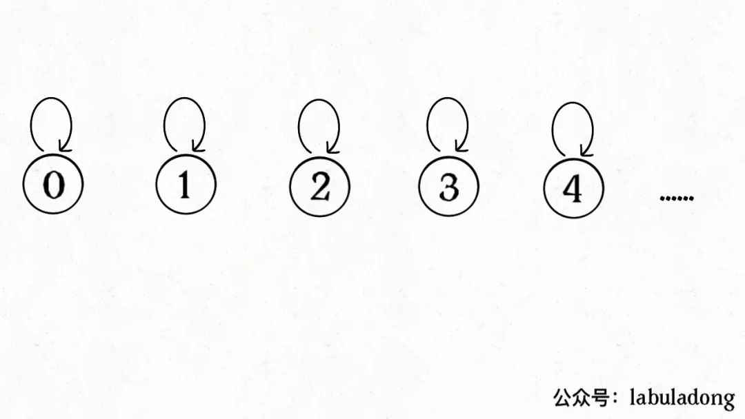 遗传算法工作原理（附Python代码实现）