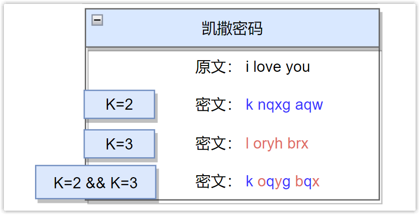 Jeff Dean：机器学习在硬件设计中的潜力！