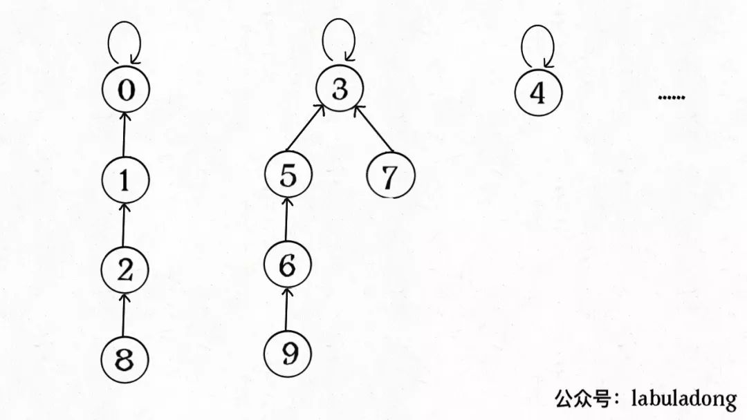 遗传算法工作原理（附Python代码实现）