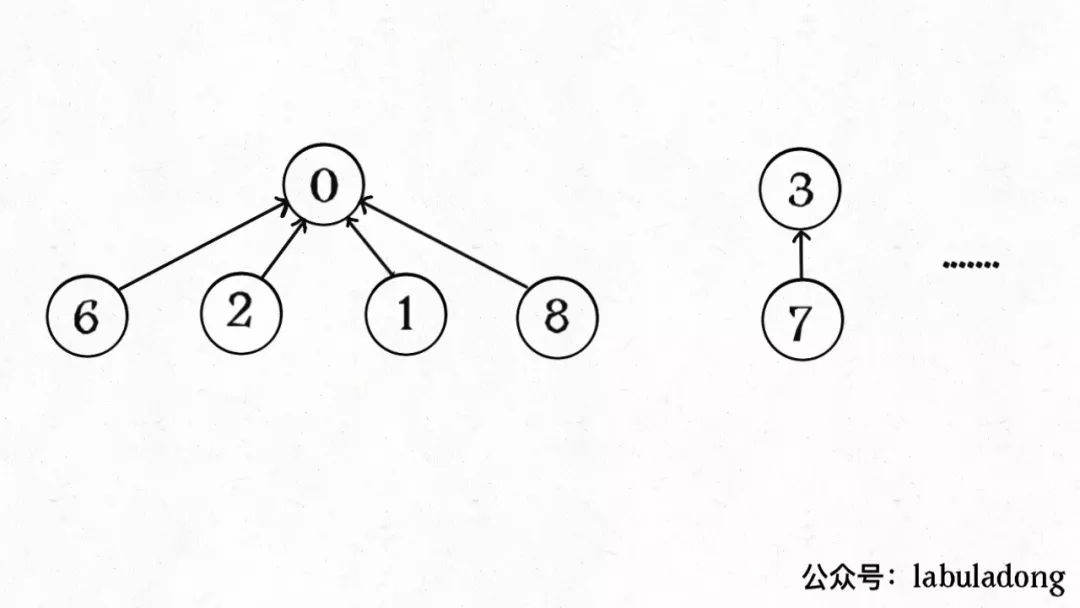 遗传算法工作原理（附Python代码实现）