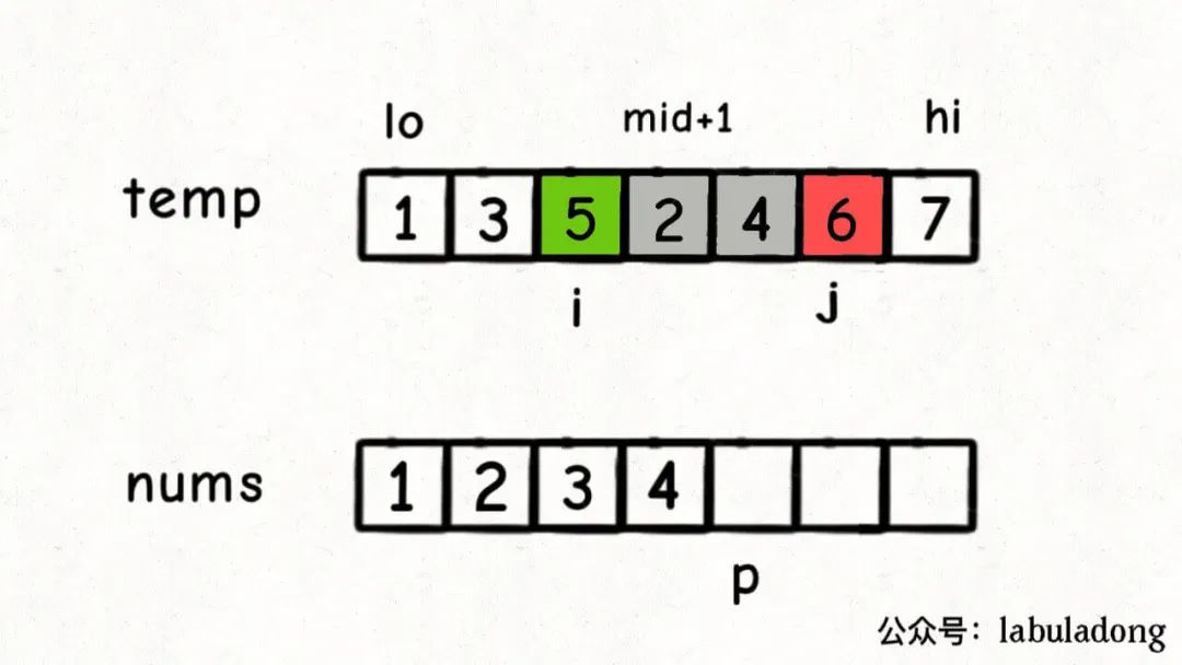 人工智能（AI）、机器学习（ML）和深度学习（DL）三者有什么区别？