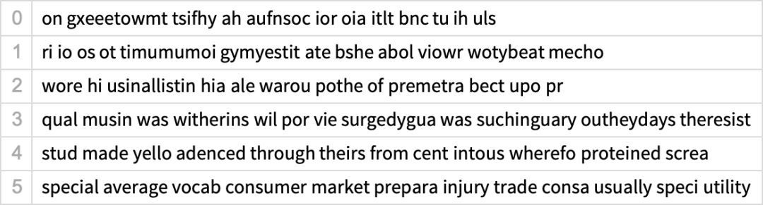 ChatGPT工作原理：概率从何而来？