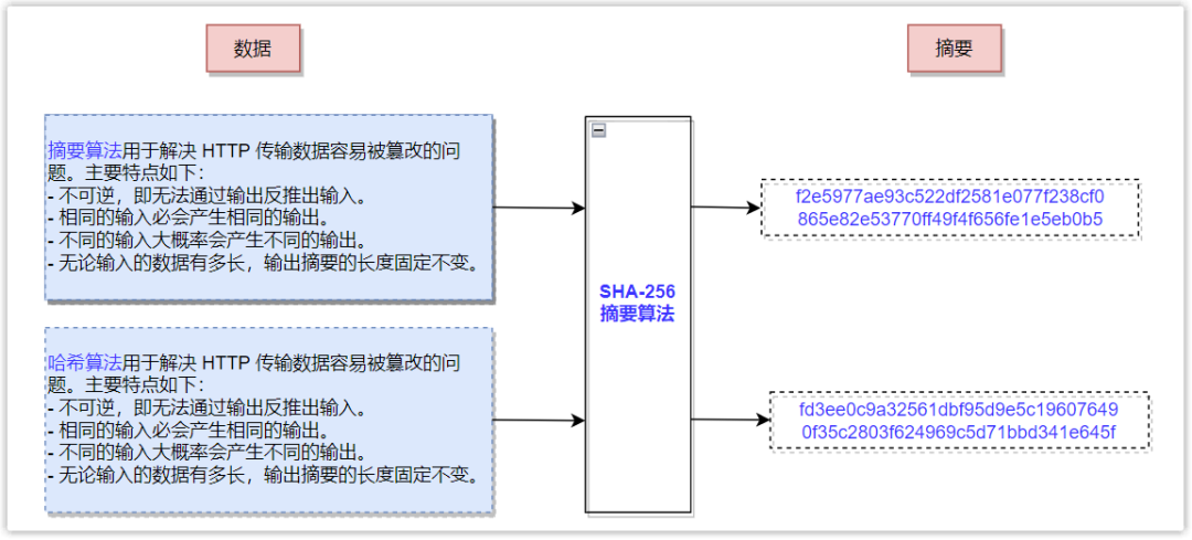 Jeff Dean：机器学习在硬件设计中的潜力！
