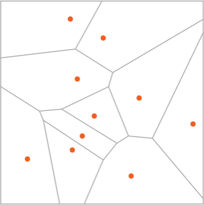ChatGPT工作原理：神经网路