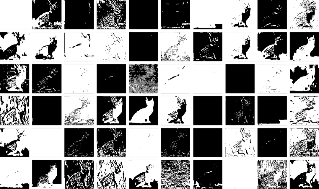 ChatGPT工作原理：神经网路