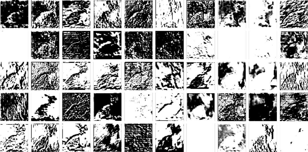 ChatGPT工作原理：神经网路