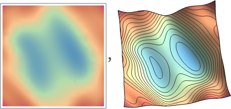 ChatGPT工作原理：机器学习和神经网络的训练