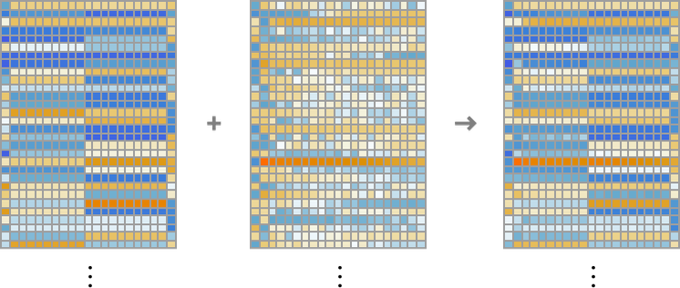 ChatGPT工作原理：内部