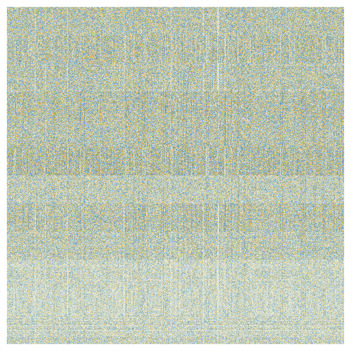 ChatGPT工作原理：内部