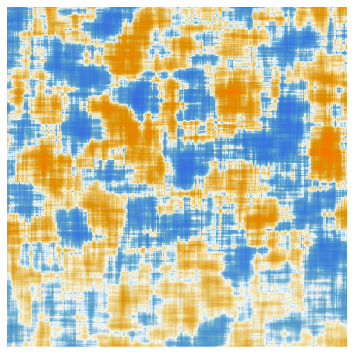 ChatGPT工作原理：内部