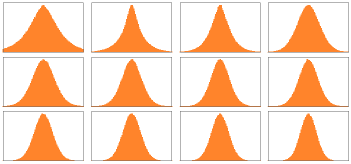 ChatGPT工作原理：内部