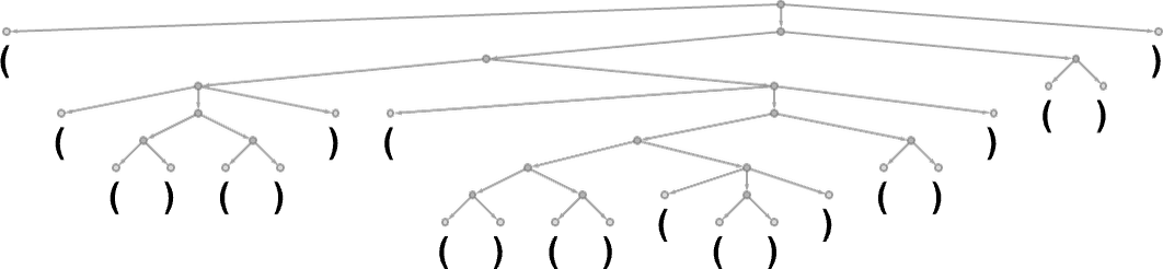 ChatGPT工作原理：是什么真正让 ChatGPT 工作？