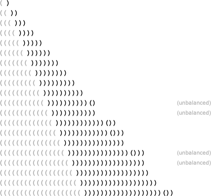 ChatGPT工作原理：是什么真正让 ChatGPT 工作？