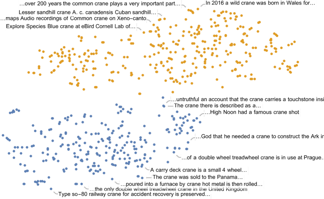 ChatGPT工作原理：意义空间和语义运动法则