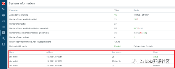 Jeff Dean：机器学习在硬件设计中的潜力！
