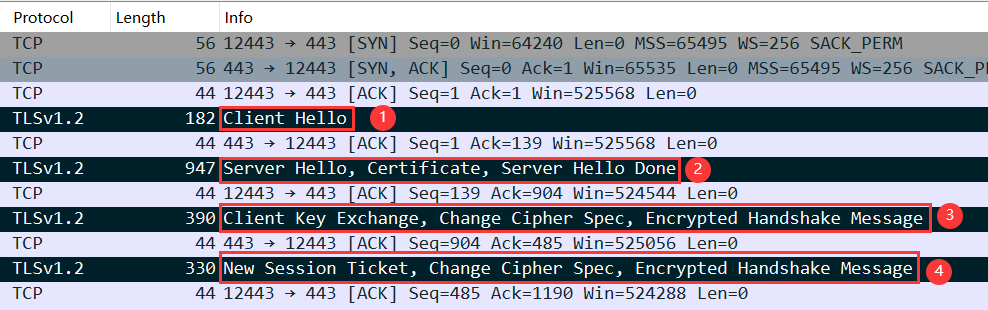 吴恩达生成式AI课程上线，手把手教你用ChatGPT API构建应用！