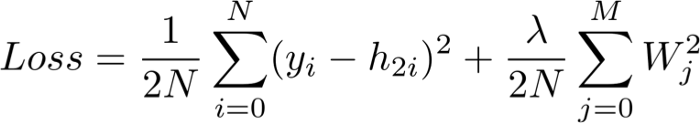 神经网络背后的数学原理：就像是由乐高积木组成