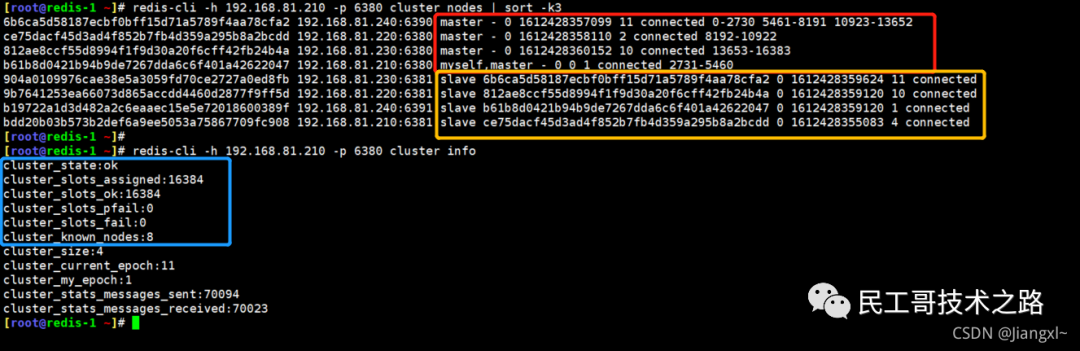 民工哥死磕Redis教程（十三）： Cluster 集群扩容原理与实践
