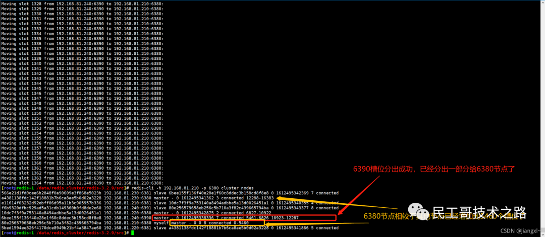 民工哥死磕Redis教程（十四）： Cluster 集群收缩原理与实践
