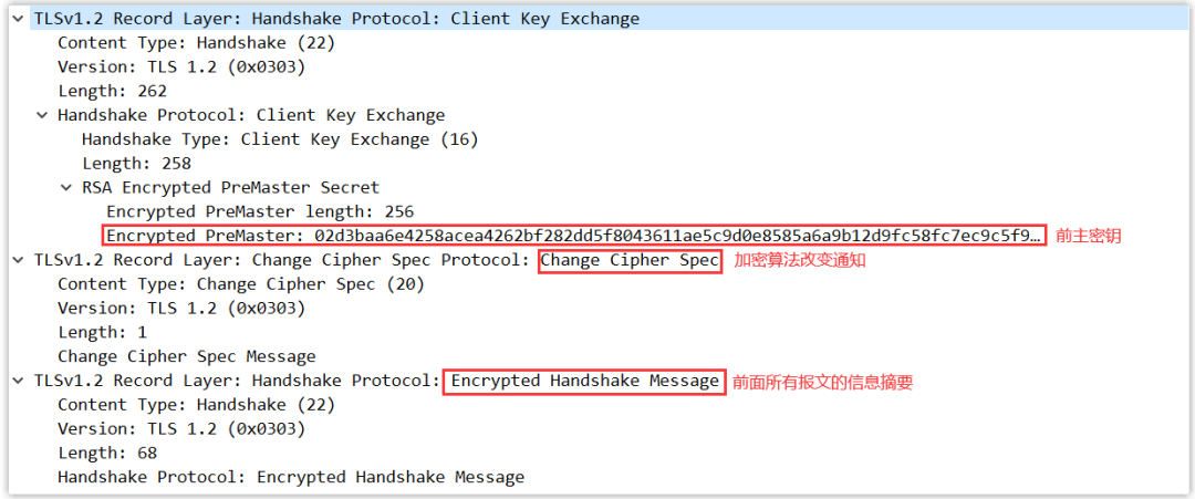 nanoGPT：古诗集为例,训练一个自己的gpt模型