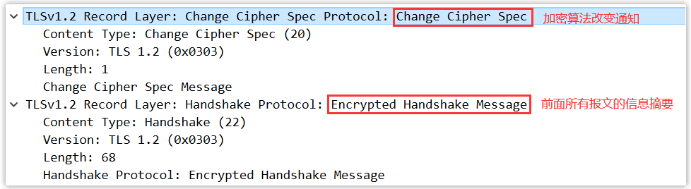 nanoGPT：古诗集为例,训练一个自己的gpt模型