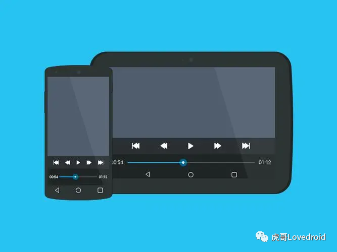 Media3：Android下一代媒体API框架