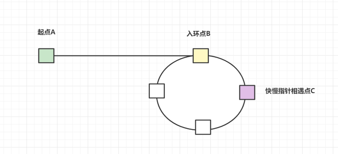 nanoGPT：古诗集为例,训练一个自己的gpt模型