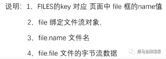 Django高级操作-分页-定义CVS-发送邮件