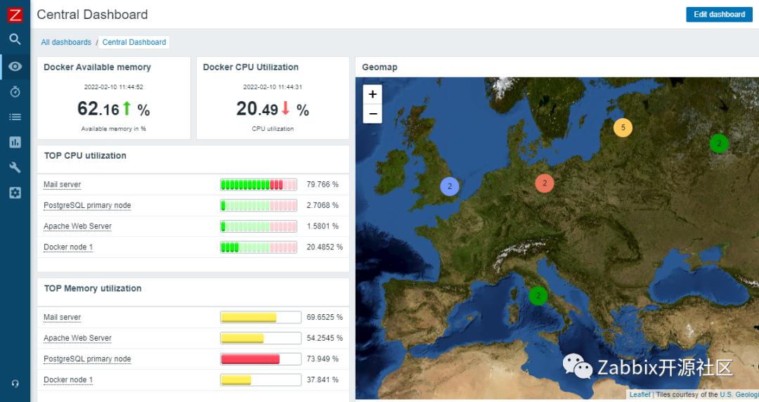 Jeff Dean：机器学习在硬件设计中的潜力！