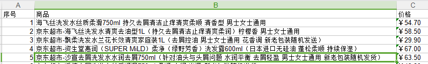 Django多态模型概念、使用场景以及如何实现