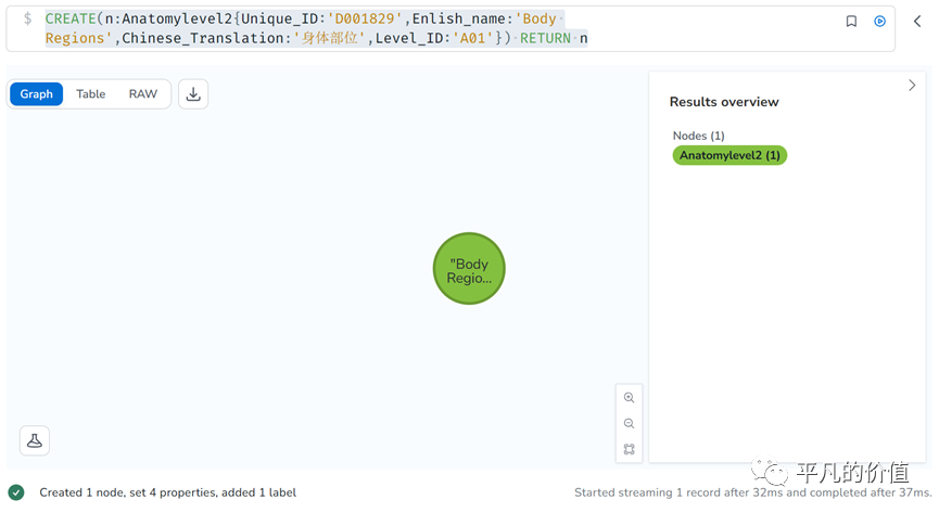Neo4j知识图谱搭建与使用方法——MeSH(A)为例
