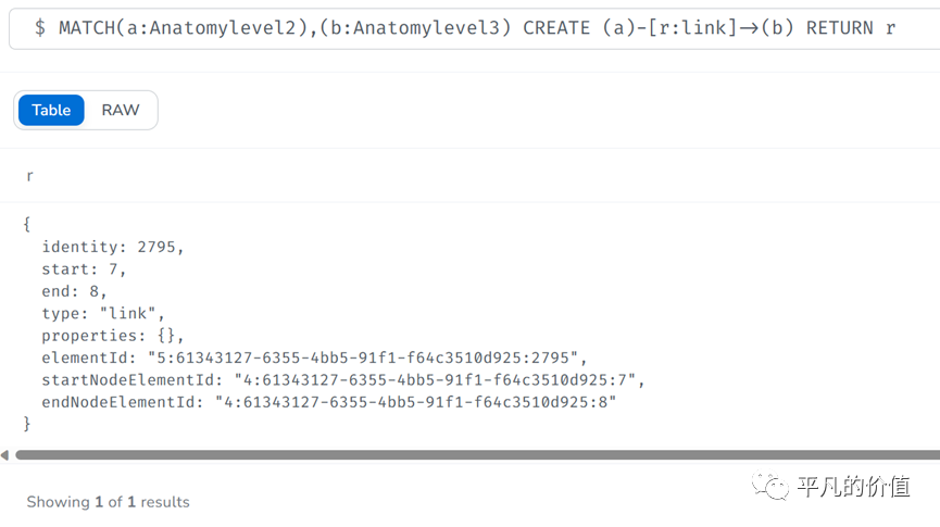 Neo4j知识图谱搭建与使用方法——MeSH(A)为例