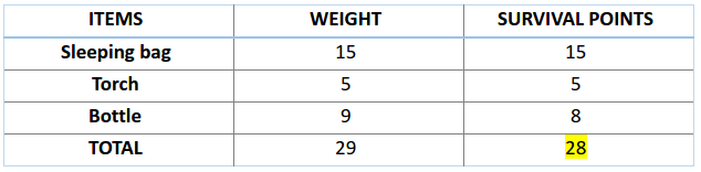 pandas2.0来了，有哪些优点？