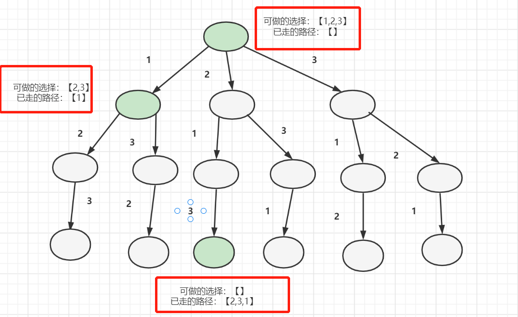 Pandas AI与ChatGPT超强结合导入LLM大型语言模型，爆赞！