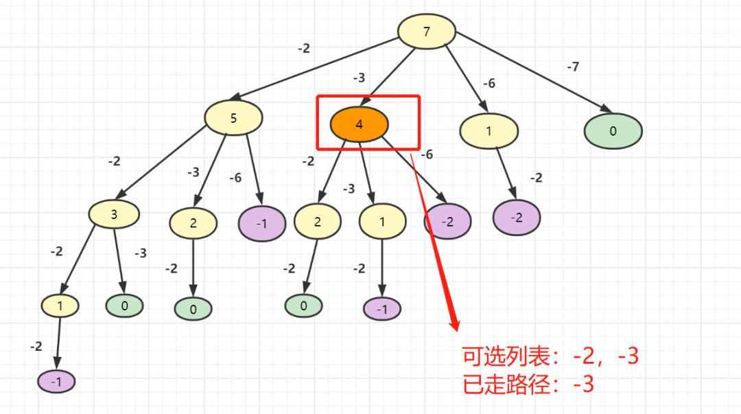 民工哥 MongoDB 教程：知识体系与基础概念