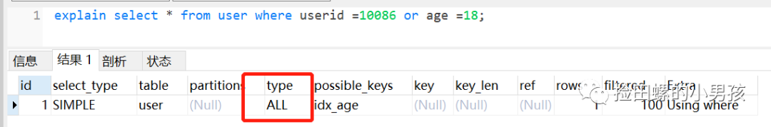 python进阶：Pandas库的数据读取、获取、拼接、写出！