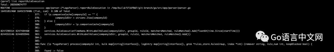 如何优化 Golang 服务来减少 40% 以上的 CPU