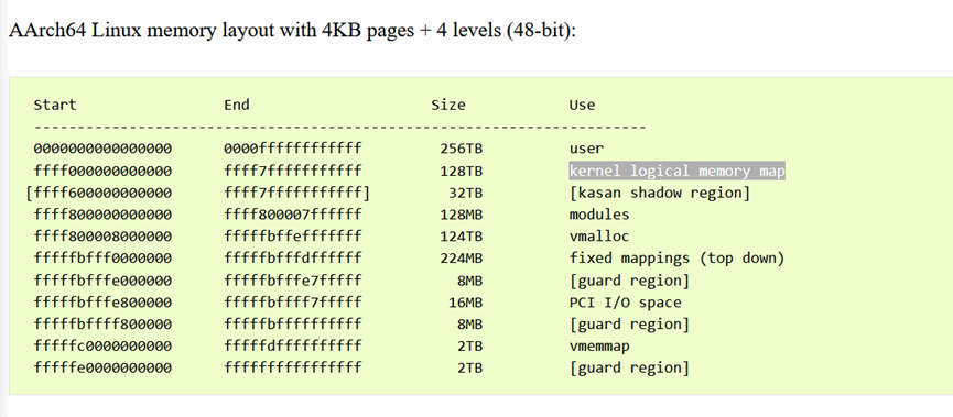 Jeff Dean：机器学习在硬件设计中的潜力！
