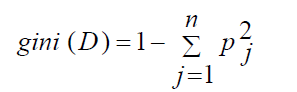 SLIQ算法过程：[数据挖掘课程笔记]